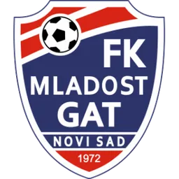 Logo of Mladost Novi Sad