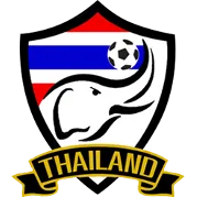 Logo of Thailand U20