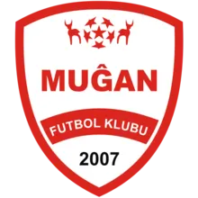 Logo of FK Mughan