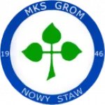 Logo of Grom Nowy Staw