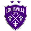Logo of Louisville City FC
