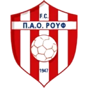 Logo of Rouf FC