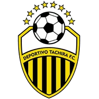 Logo of Deportivo Tachira