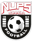 Logo of NuPS/2