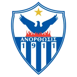 Logo of Anorthosis Famagusta FC