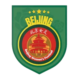 Logo of Beijing(W)