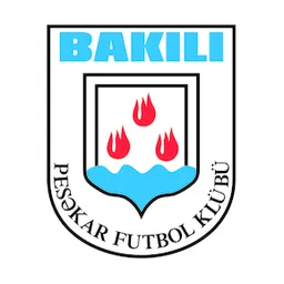 Logo of PFK Bakili Baku