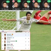 Vua phá lưới FIFA Club World Cup 2025: Gonzalo Garcia đua cùng 3 đối thủ