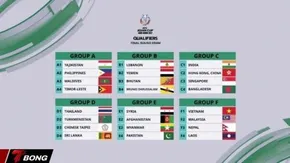 Lộ diện các đội dự VCK Asian Cup 2027 và tấm vé lịch sử của ĐT Việt Nam