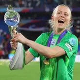 Hành trình vươn lên của Hampton để trở thành thủ môn xuất sắc nhất thế giới