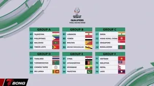 Lộ diện các đội dự VCK Asian Cup 2027 và tấm vé lịch sử của ĐT Việt Nam