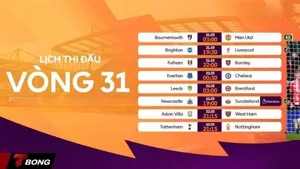 Dự đoán vòng 31 Ngoại hạng Anh khi Tottenham rơi vào cửa tử