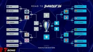 Cục diện tứ kết Champions League 2026 với những ngôi sao và ứng viên vô địch sáng giá nhất
