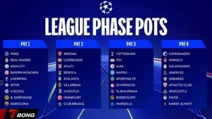 Giải mã hiện tượng bùng nổ bàn thắng tại Champions League và những kỷ lục điên rồ