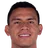 Picture of Luis Malagón