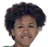 Picture of Wendis Cabrera