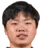 Picture of Choe Il Son