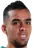 Picture of Daniel Giraldo
