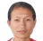 Picture of Yumnam Kamala Dev
