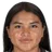Picture of Citlalli Reyes
