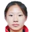 Picture of Wang Zihan