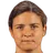 Picture of Sofía Victoria Olivera Trakimas