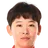 Picture of Lv Yueyun