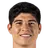 Picture of Zahid Muñoz