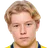 Picture of Daniel Svensson