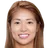 Picture of Yui Narumiya