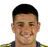 Picture of Javier Gonzalo Morales
