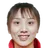 Picture of Liu Bo