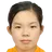 Picture of Qiu Lihua