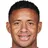 Picture of Gabriel Torres