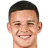 Picture of Valentin Carboni