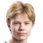Picture of pyry mentu