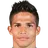 Picture of Luis Amarilla