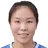 Picture of Zhao Yuxin