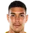 Picture of Neil Etheridge