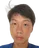 Picture of Sun Weikai