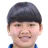 Picture of Natcha Kaewanta