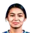 Picture of Shahnoza Dekanbaeva