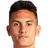 Picture of Facundo Agüero