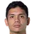 Picture of Syihan Hazmi