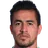 Picture of Rodrigo Ramallo