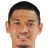 Picture of Warut Mekmusik