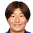 Picture of Remina Chiba