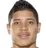 Picture of Cristian Martínez