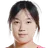 Picture of Zhang Yiqian