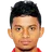 Picture of Mohammad Ibrahim